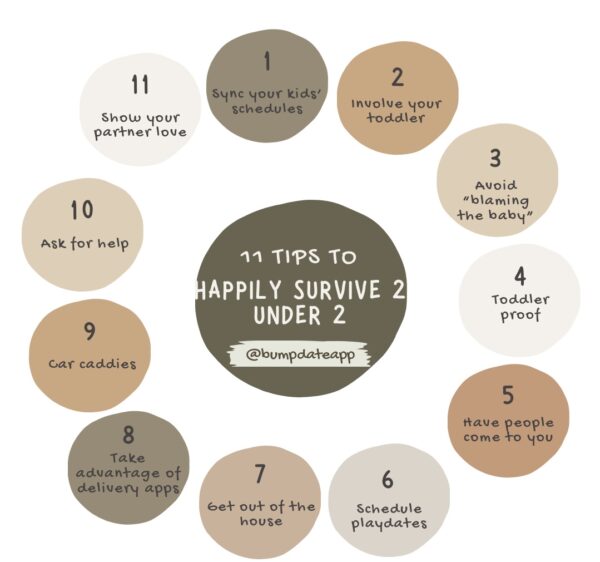 11 Tips to Happily Survive 2 Under 2